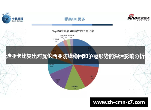 迪亚卡比复出对瓦伦西亚防线稳固和争冠形势的深远影响分析
