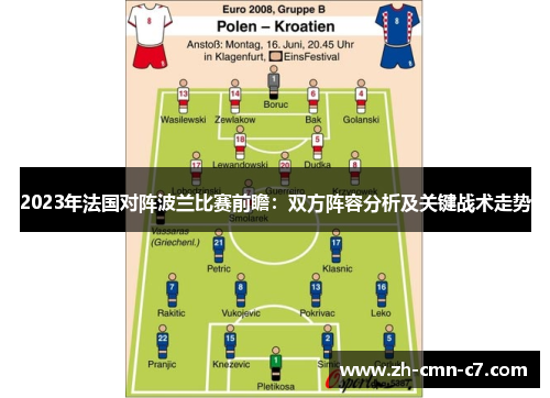 2023年法国对阵波兰比赛前瞻：双方阵容分析及关键战术走势