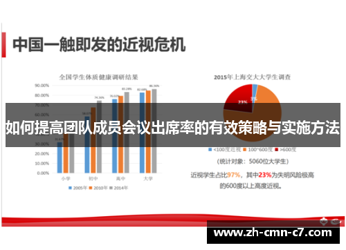 如何提高团队成员会议出席率的有效策略与实施方法
