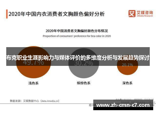 布克职业生涯影响力与媒体评价的多维度分析与发展趋势探讨