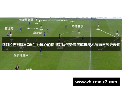 以阿拉巴对阵AC米兰为核心的德甲对位优势深度解析战术层面与历史表现