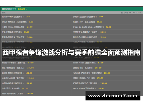 西甲强者争锋激战分析与赛季前瞻全面预测指南