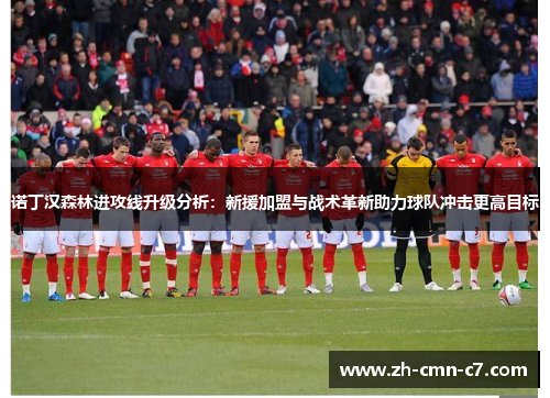 诺丁汉森林进攻线升级分析：新援加盟与战术革新助力球队冲击更高目标