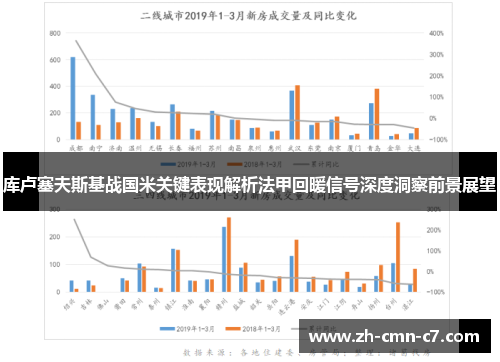 库卢塞夫斯基战国米关键表现解析法甲回暖信号深度洞察前景展望