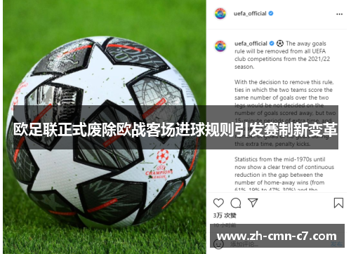 欧足联正式废除欧战客场进球规则引发赛制新变革
